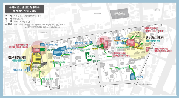 구미시, 선산읍 노후주거지 정비 본격화… 뉴:빌리지 사업 시동 5년간 250억 원 투입, 복합문화공간·생활인프라 조성