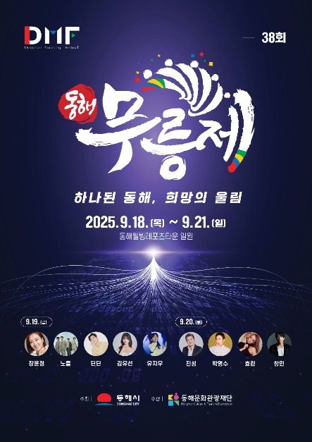 제38회 동해무릉제 하나된 동해, 희망의 울림